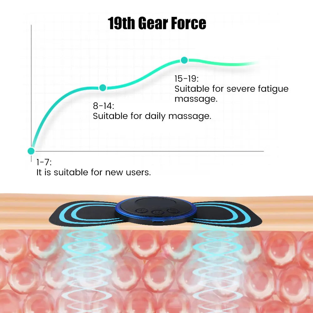Portable Electric 8 Modes EMS Mini Neck Massager Shoulder Cervical Massage Muscle Stimulator Pain Relief Neck Back Relaxation